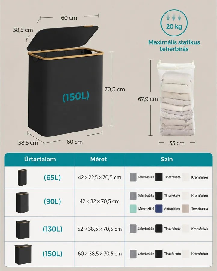 Fedeles, 3 rekeszes mosókosár, 150L, levehető bélés, összecsukható, fekete