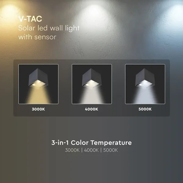 LED napelemes fali lámpa érzékelővel LED/9W/5V IP65 2600 mAh antracit