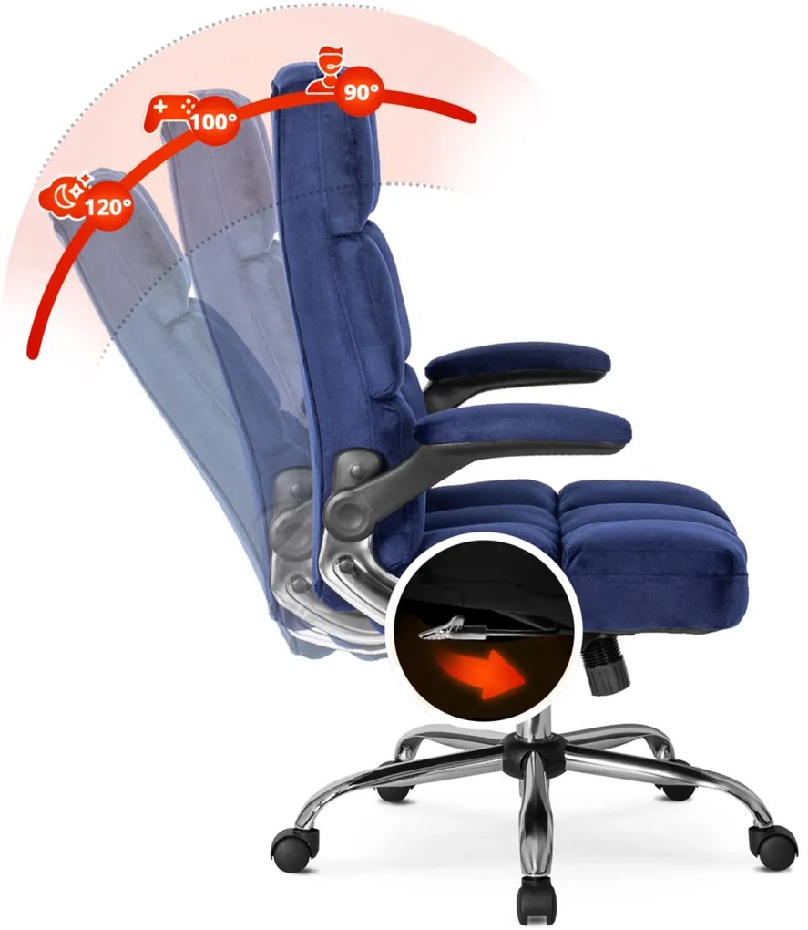 Irodai Forgószék Sötétkék Árnyalatban. LONDON