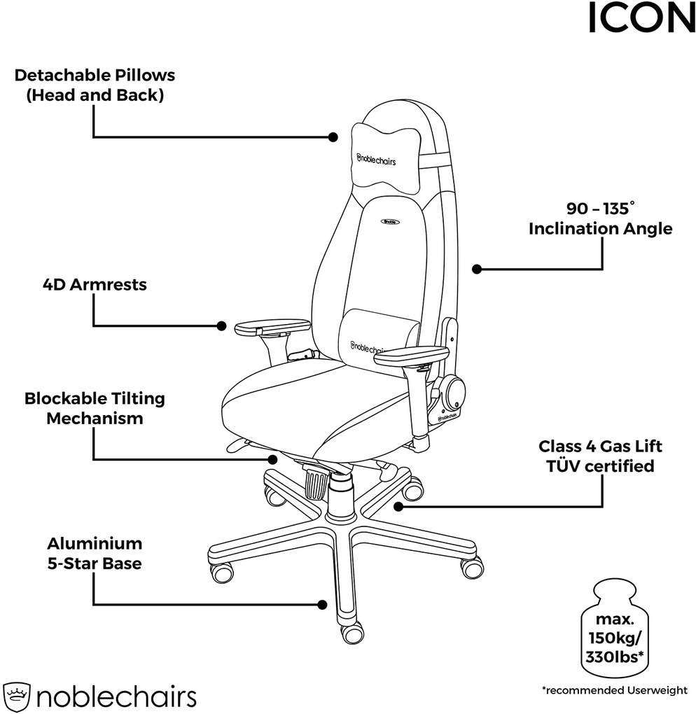 Noblechairs Icon valódi bőr gamer szék 150 kg-ig