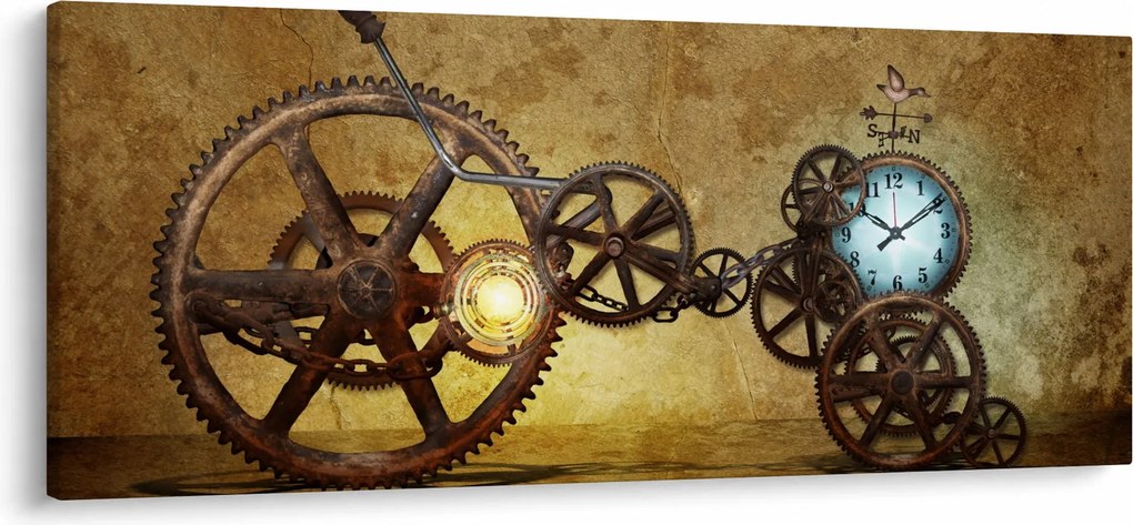 Kép a történelmi óramozgásokról (120x50 cm)