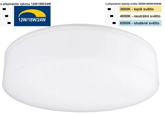 Top Light - LED Fürdőszobai mennyezeti lámpa BOXTER LED/24W/230V IP54 átm. 28 cm