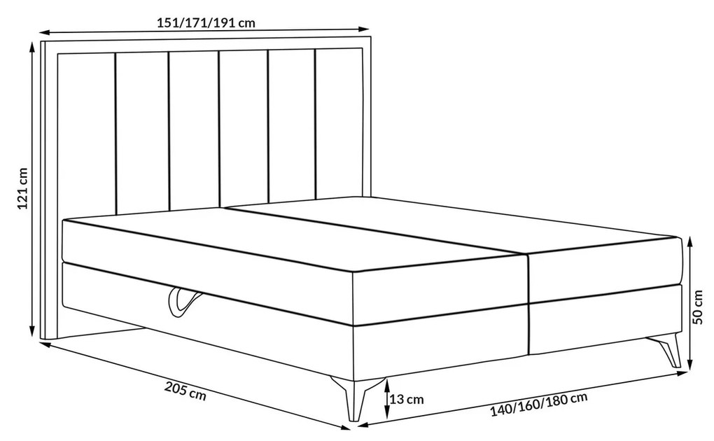 Kárpitozott ágy LOFT mérete 160x200 cm Zöld