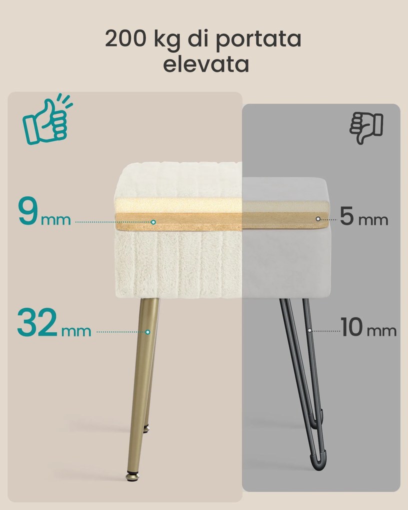 Téglalap alakú sminkasztal szék fém lábakkal, fehér színben