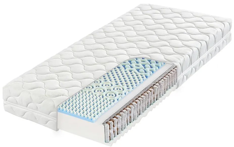 Zsebes rugók matraca POSEIDON 2 160x200 cm
