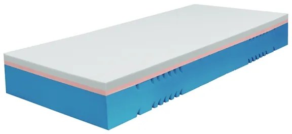 Matrac PLATON 90x200 cm