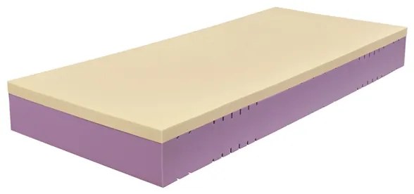 FOBOS XXL matrac 140x200 cm