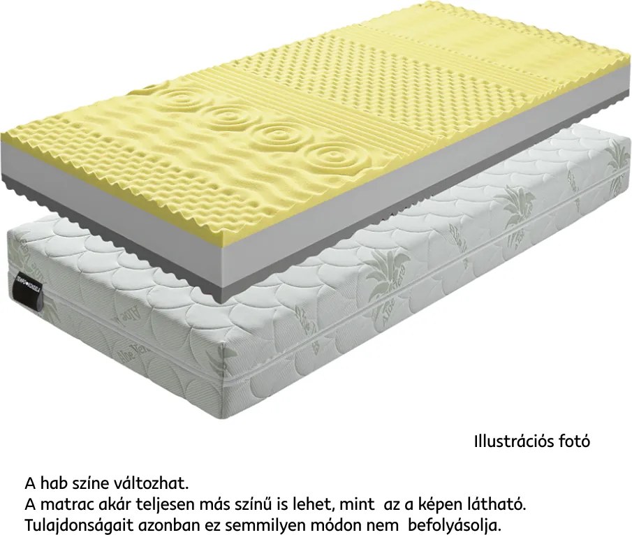 Matrac, hab, 90x200, BE TEMPO VISCO