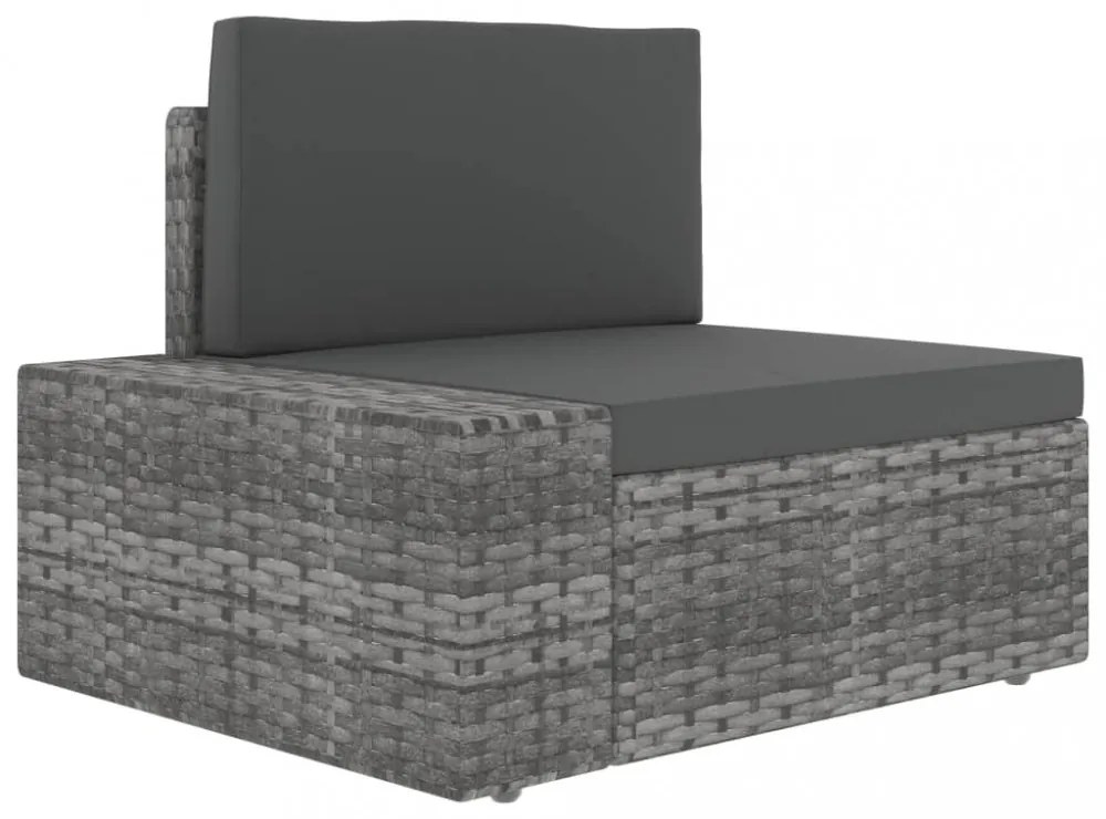 3 részes szürke polyrattan kerti ülőgarnitúra