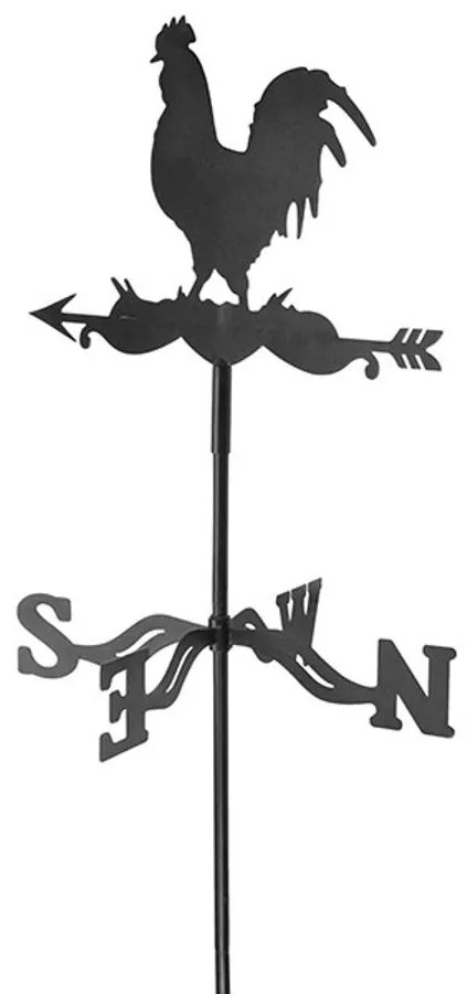 Szélkakas cserélhető talppal