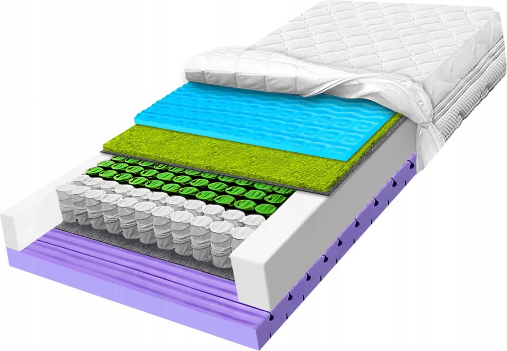 Rugós matrac 180x200 tengerifűvel Kék 7 masszázszónás H3 H4 23c