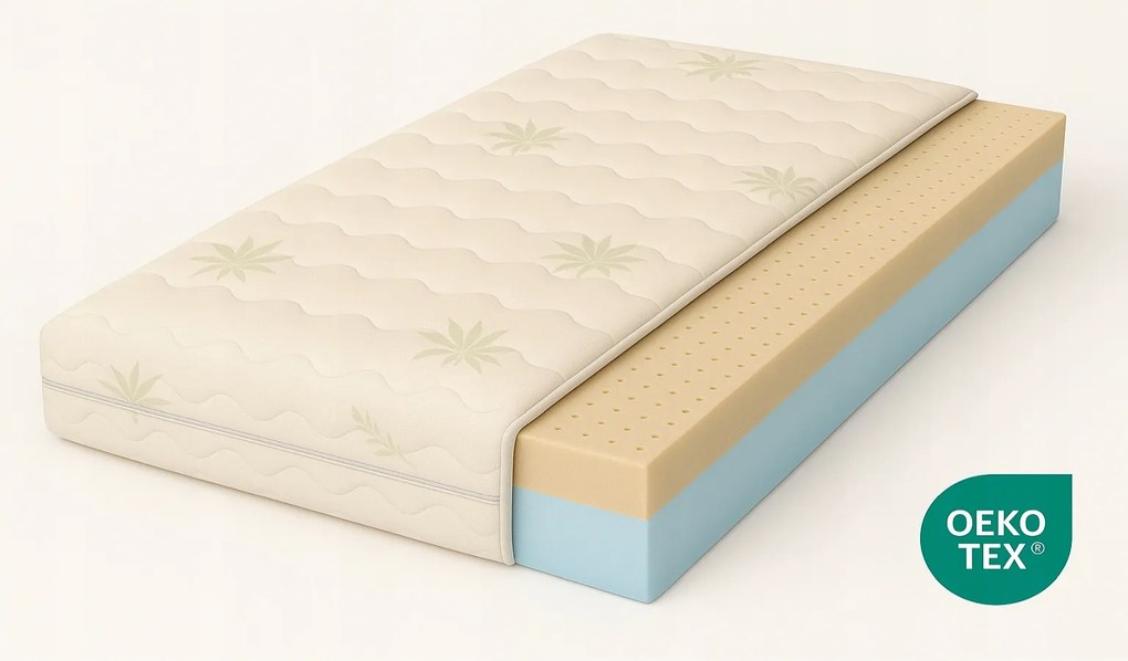 Hr habszivacs matrac Latex 80X195 Zöld 195x80 Nagy rugalmasságú