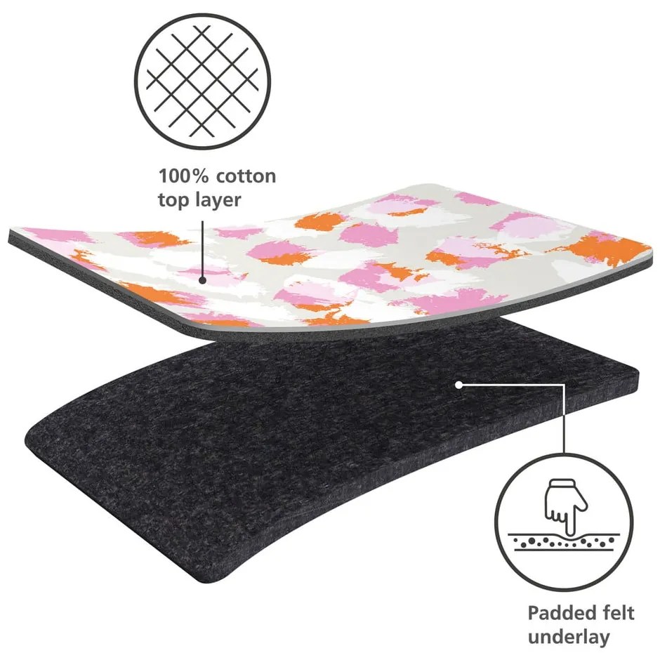 Vasalódeszka Glide – Joseph Joseph