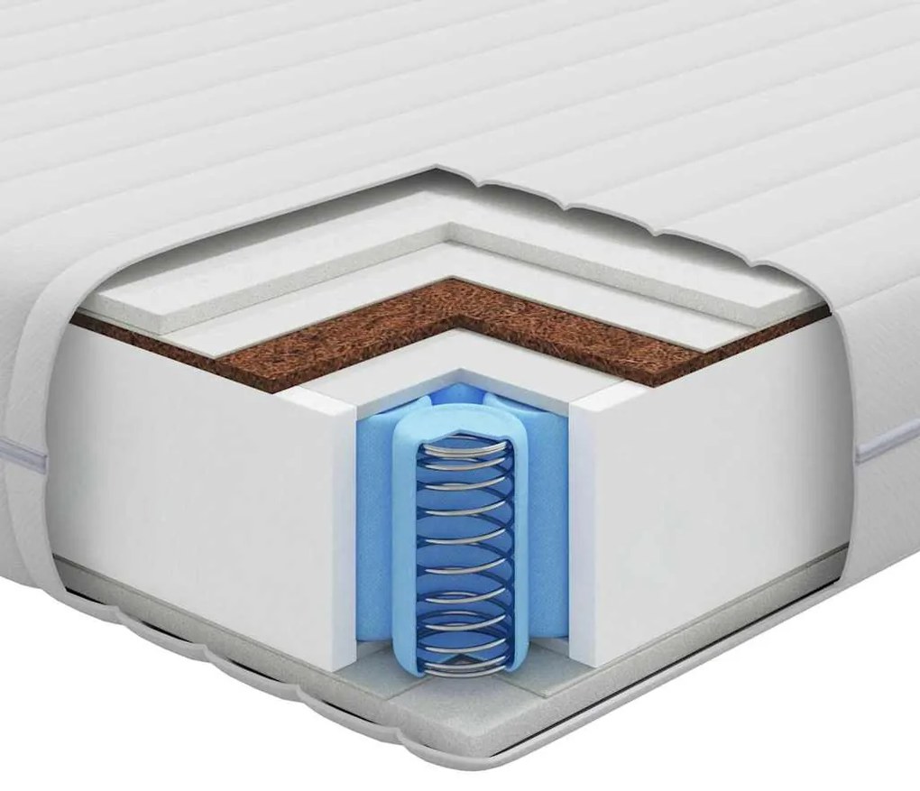 Matrac kókuszréteggel Fehér 60 x 120 cm Zsebmátrac