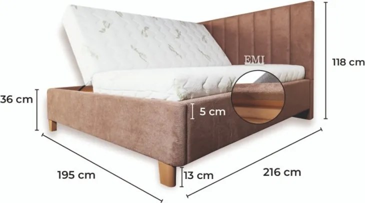 LUNEXA kárpitozott ágy + rácsos rács + matrac EMI