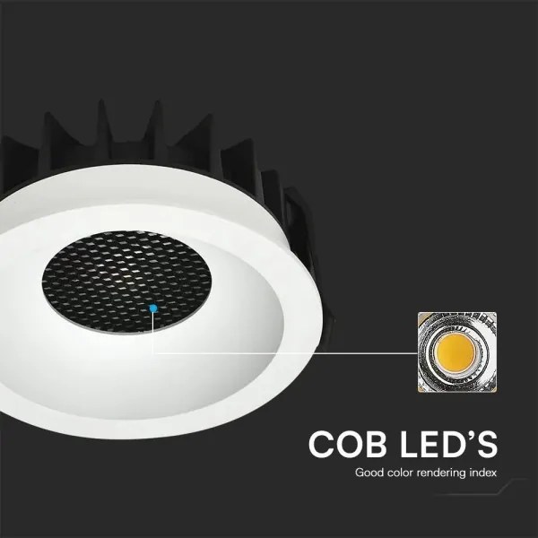 LED mennyezeti lámpa 24W, 230V, 13,5 cm, 3000/4000/6400K, fehér