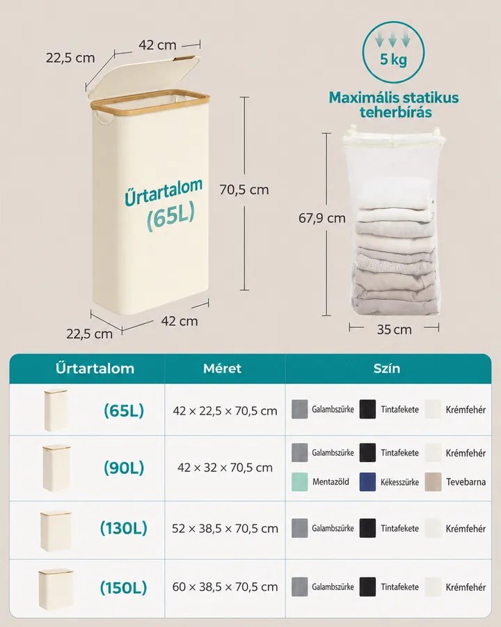 Fedeles mosókosár, 65L, levehető hálós bélés, összecsukható, krémszínű