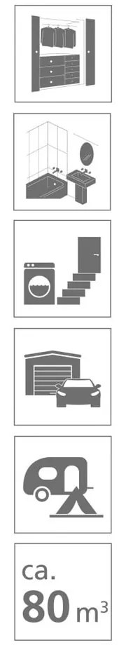 Drop türkiz párátlanító - Wenko