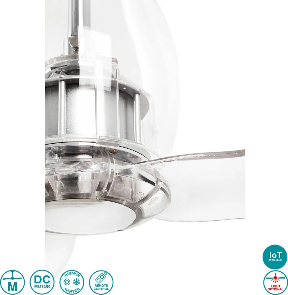 FARO33381 ETERFAN Ventilátoros lámpa IP20