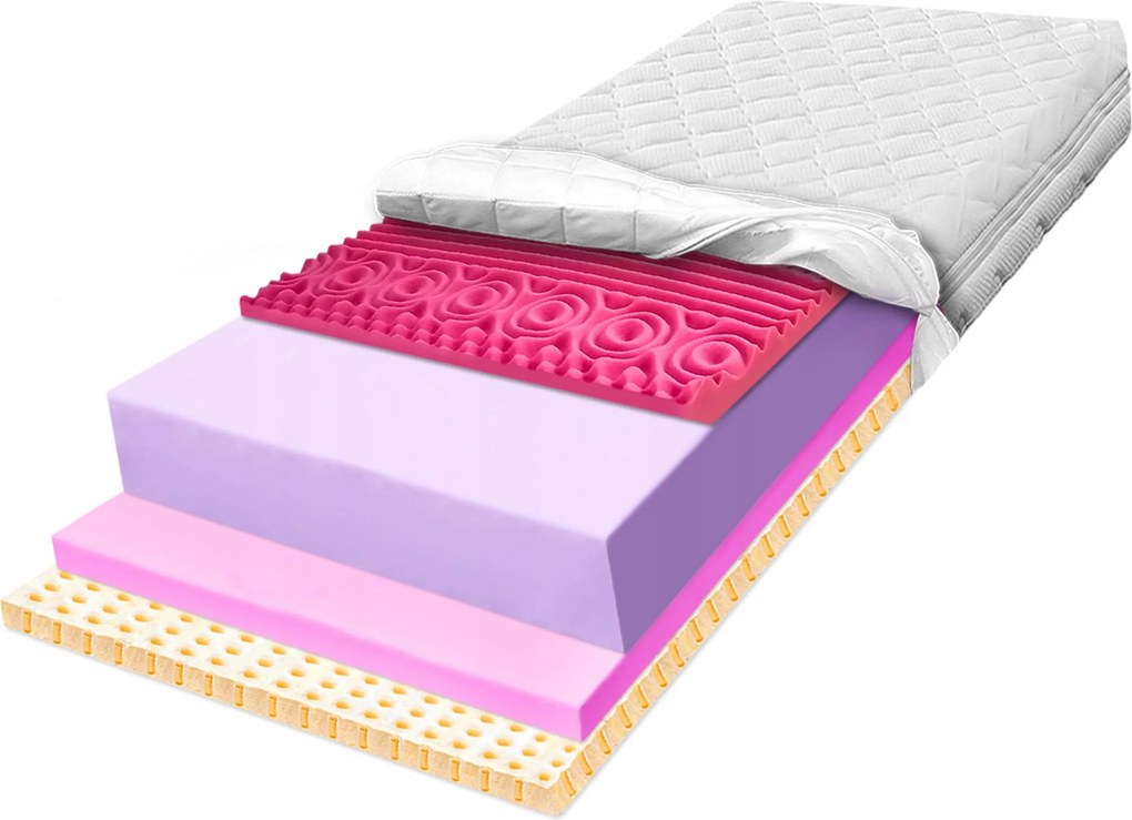 H4 H5 matrac 170x200 latex antiallergén, vérkeringést javító 25 cm
