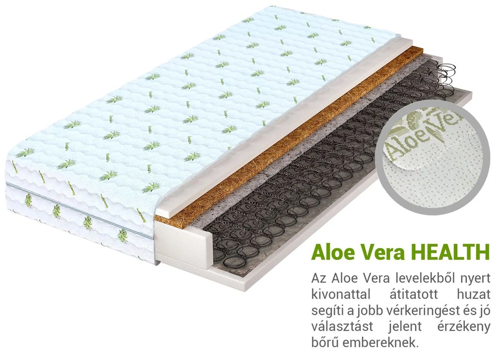 Wilsondo PRESTO rugós matrac kókusszal 90x200