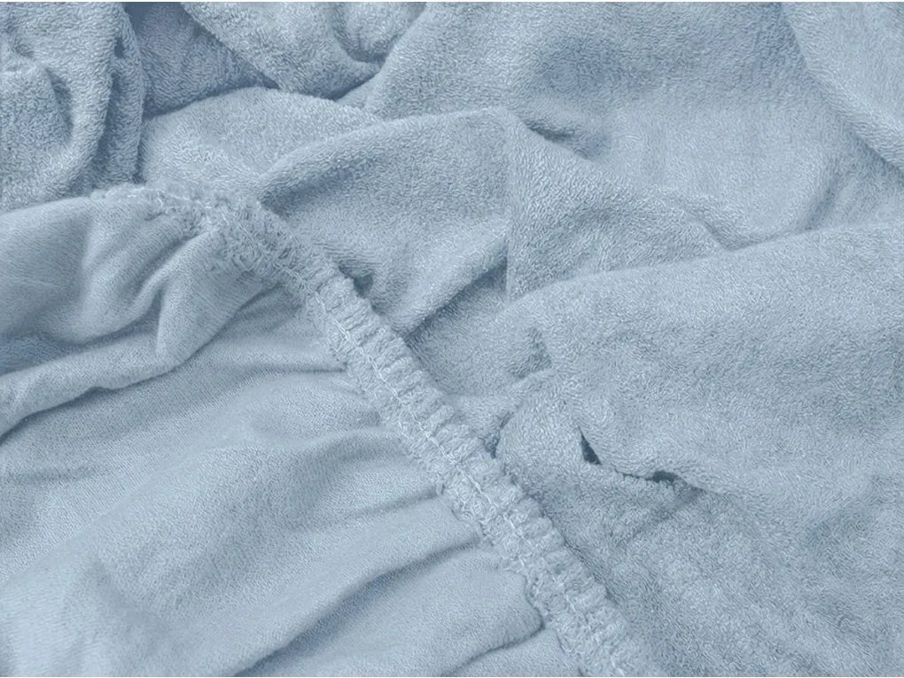Frottír világoskék lepedő EXCLUSIVE 90x200 cm