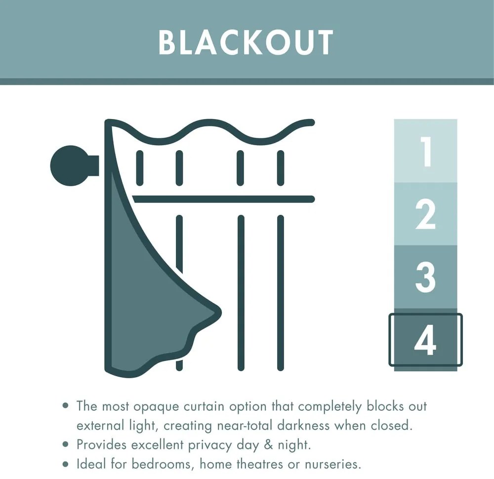 Fekete bársony sötétítő függöny szett 2 db-os 117x137 cm Wilson – Catherine Lansfield