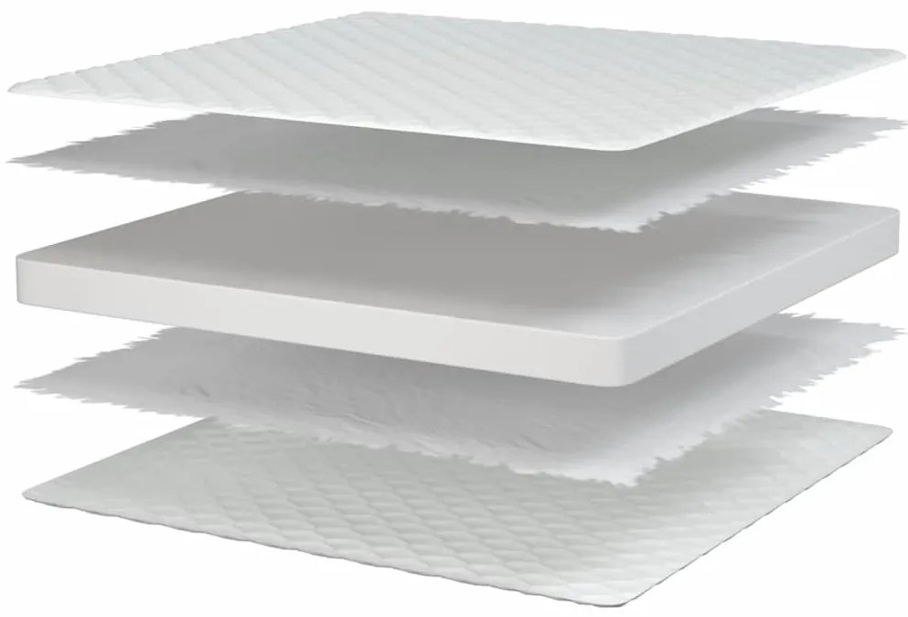 fehér memóriahabos matrac 90 x 190 x 17 cm puha