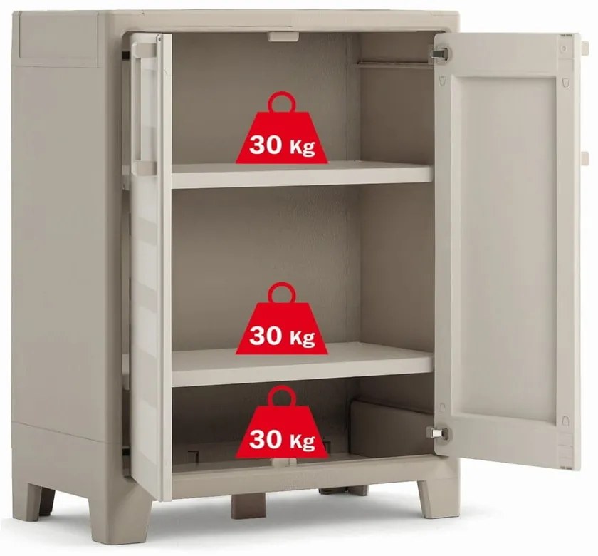 Műhelyszekrény Gulliver – Keter