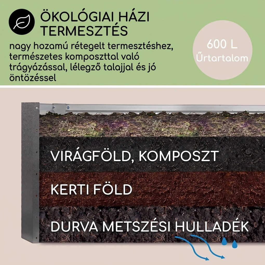 Blumfeldt Blum High Grow Straight, magaságyás, 100 x 60 x 100 cm, 600 l, acél
