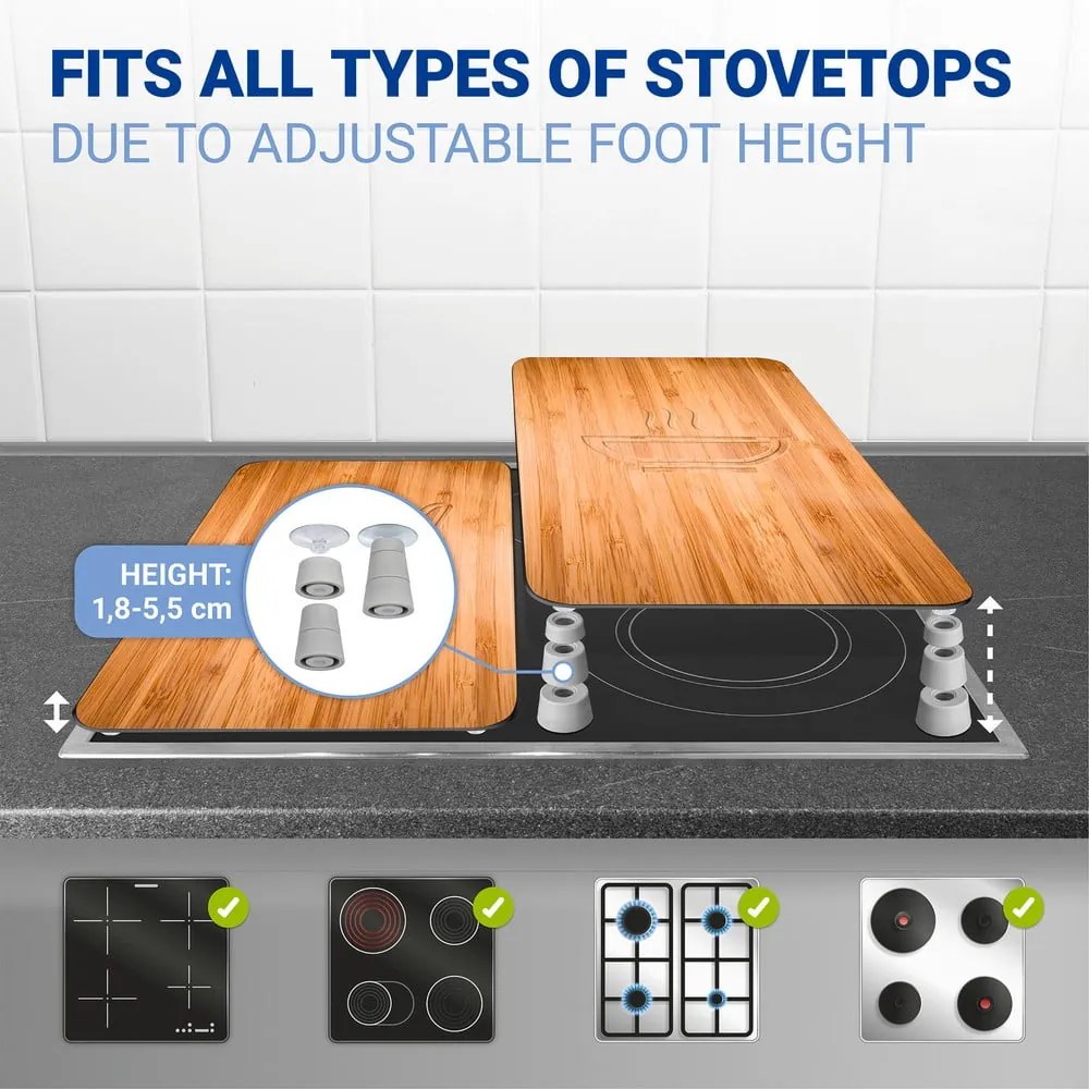 Edzett üveg tűzhely fedőlap szett 2 db-os 30x52 cm Lunch – Wenko