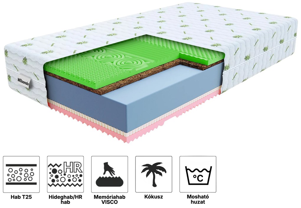Wilsondo SANDRA kókuszmatrac 180x200 Huzat: Premium Jersey 3D