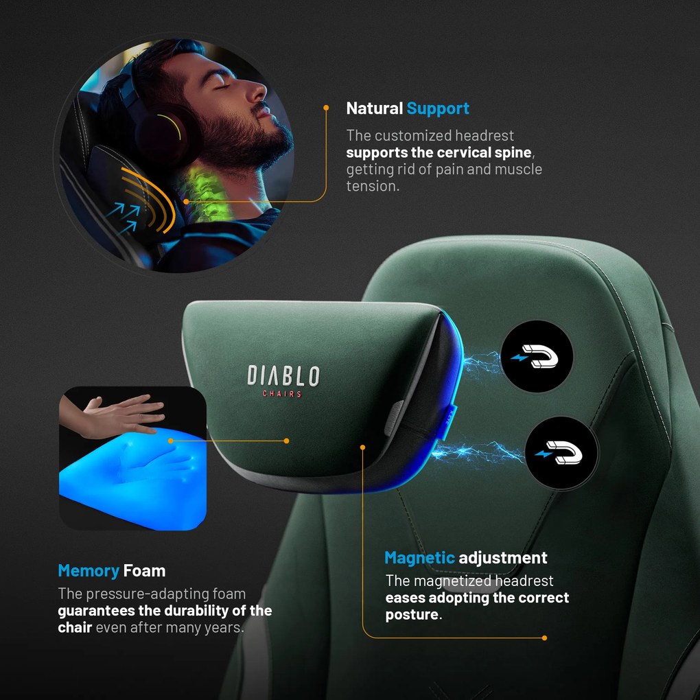 Gamer szék zöld forest green Normal Size: Diablo X-Eye Prime