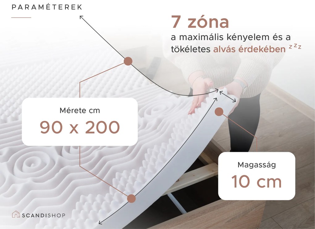 Hab matrac DELUXE  90 x 200 cm Matracvédő: Matracvédővel