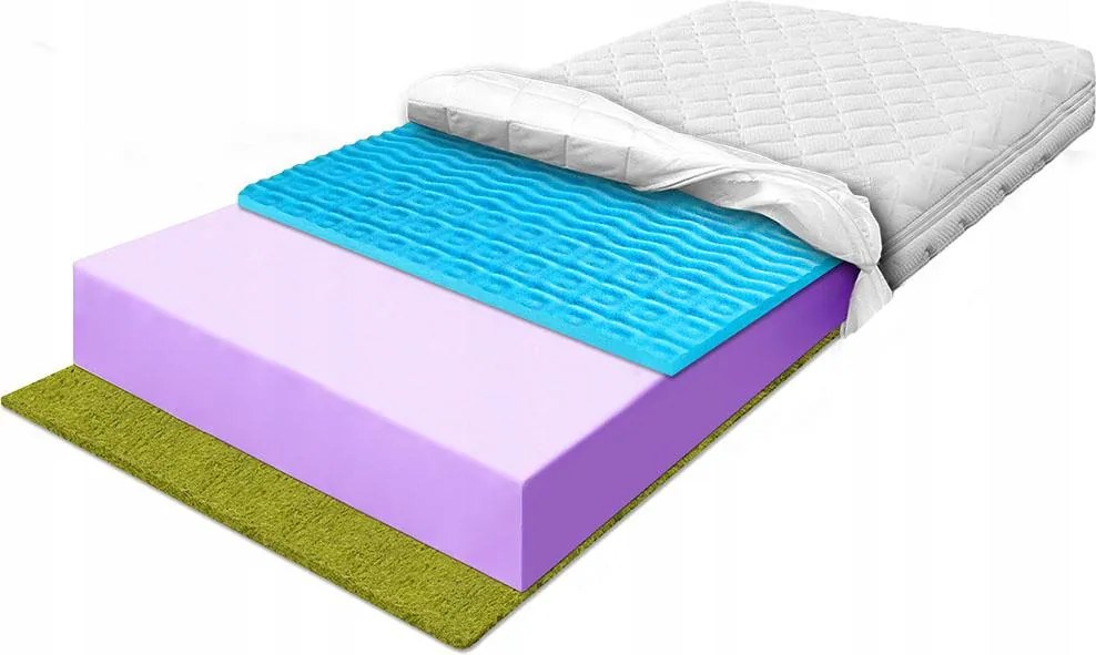 Habszivacs matrac 140x200 masszírozó 7 zónás kontúros keményítő 20 cm H3