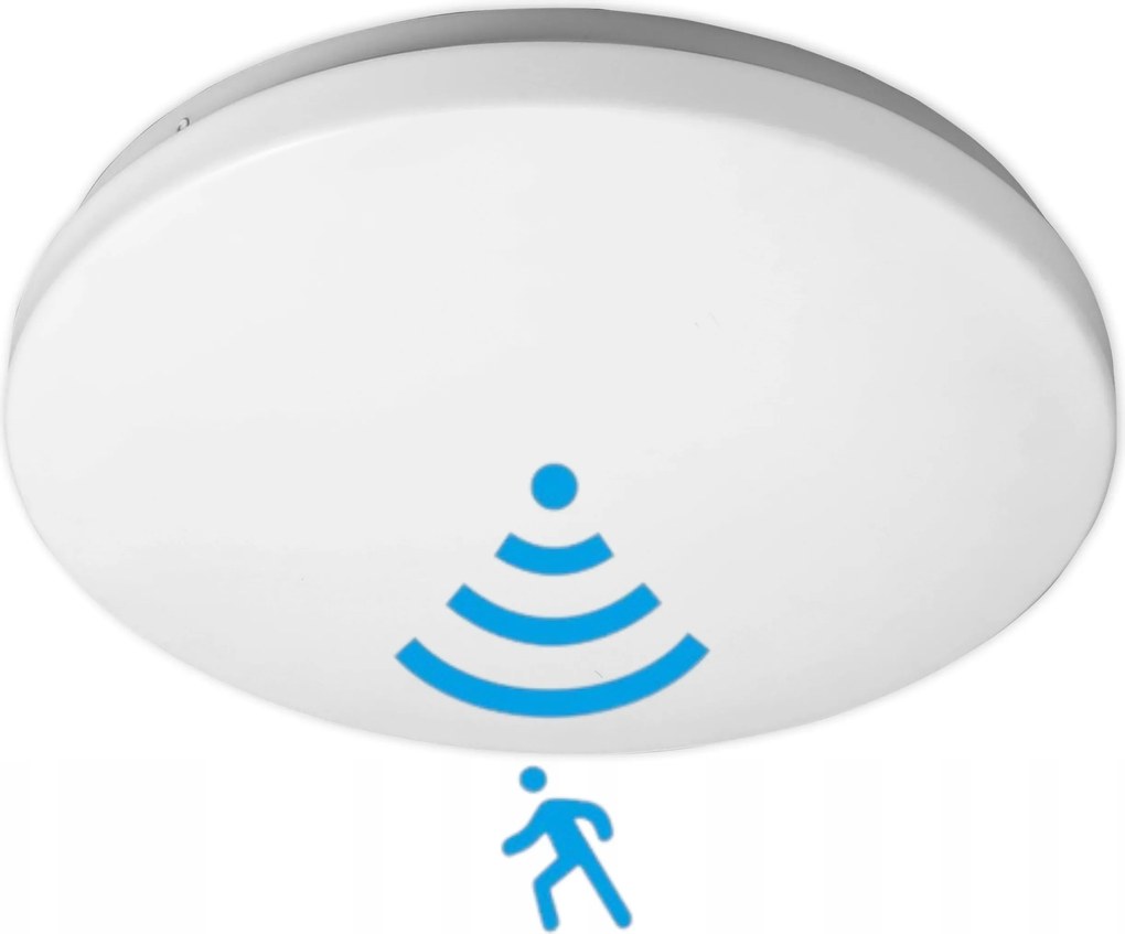 Led Panel Lámpa Fürdőszoba Plafon Mozgásérzékelővel IP44 12W