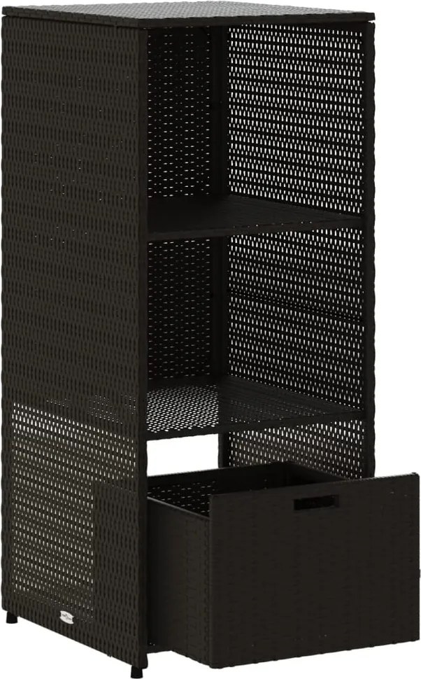 vidaXL fekete polyrattan kerti tárolószekrény 50 x 55 x 115 cm