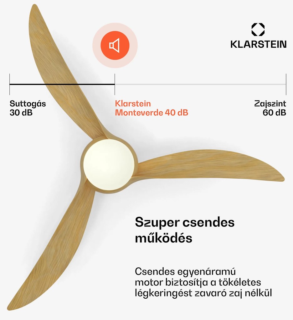 Monteverde mennyezeti ventilátor állítható fényerővel