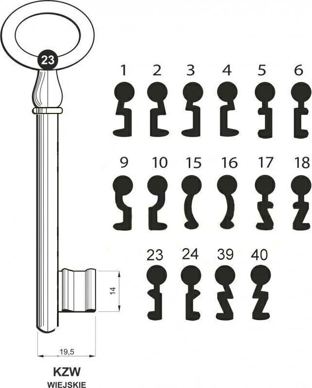 Öntött Kulcs Vidéki Zárral No. 1
