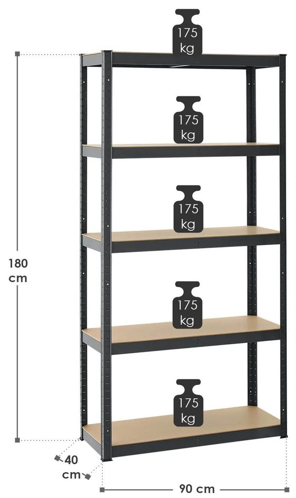 Juskys 2 darabos polcrendszer szett - 180x90x40 cm - szürke