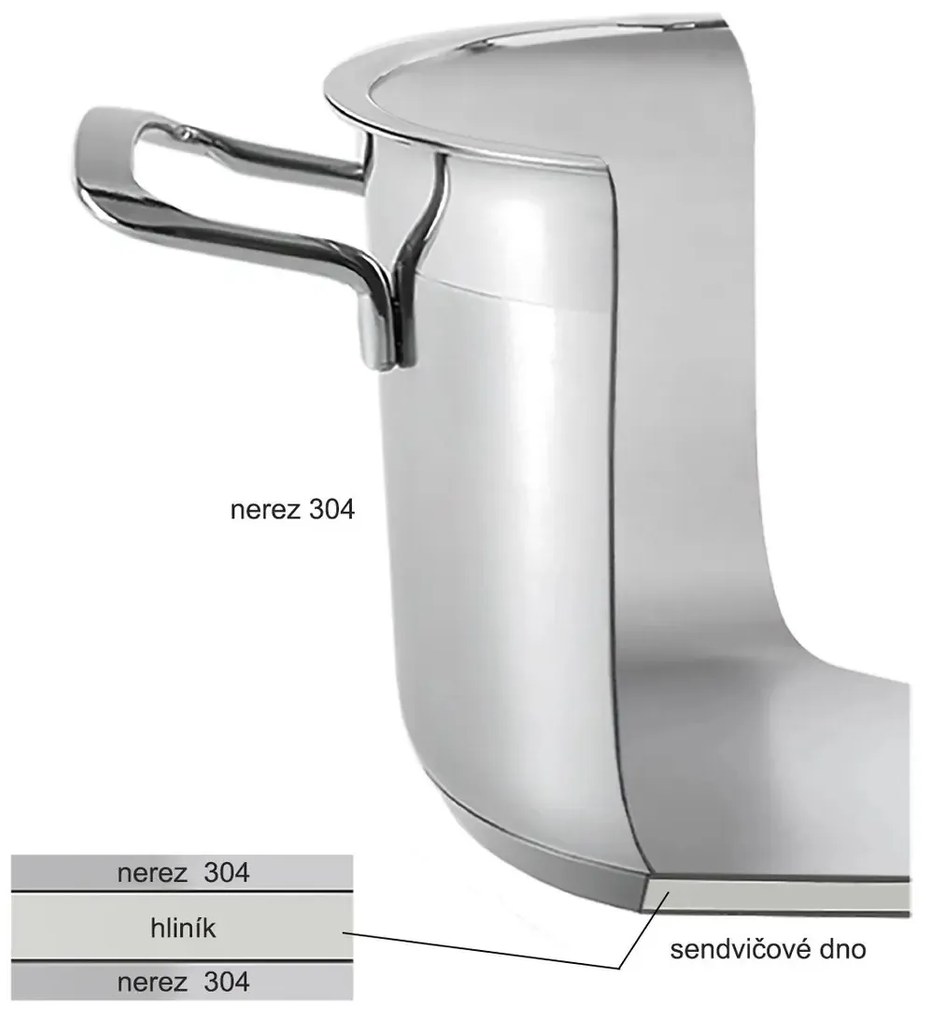 Orion Anett rozsdamentes acél edény fedéllel , 10,5 l, 10,5 l