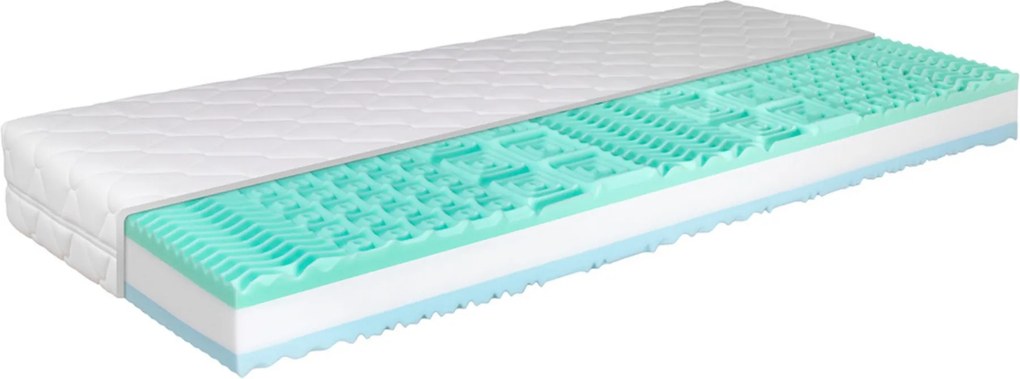 Duo Comfort Aloe Vera matrac TiaHome - 80x190cm