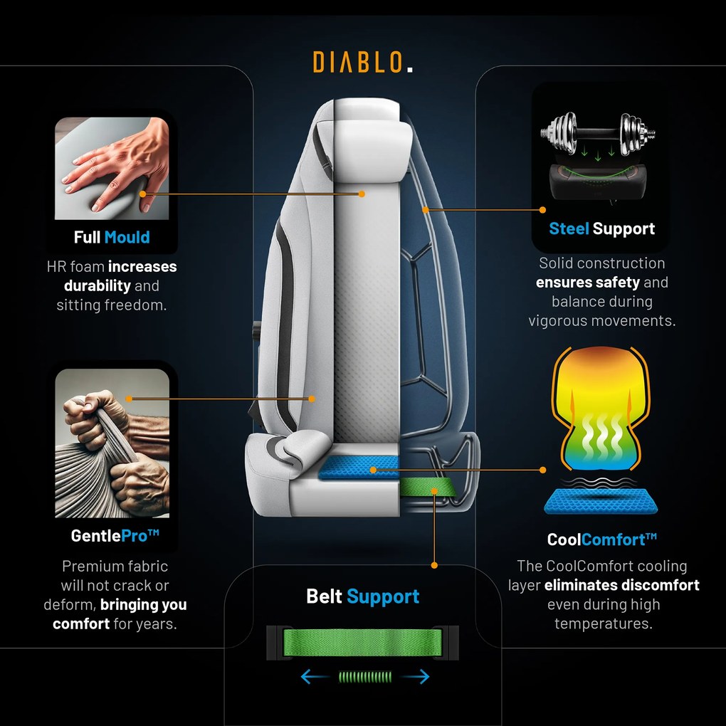 Gamer szék Normal Size szürke-fekete: Diablo X-Eye Prime Nightwolf Moon