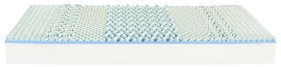 Zsebrugós matrac POSEIDON 2 140x200 cm