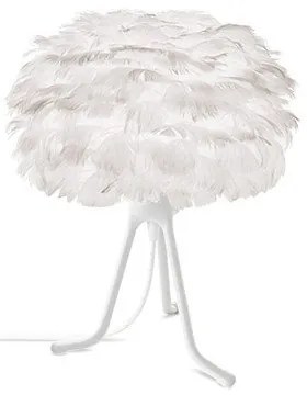 Fehér lámpabúra ø 22 cm Eos micro – UMAGE