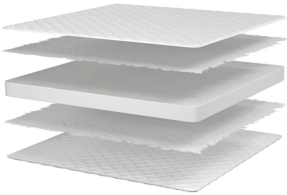 fehér memóriahabos matrac 80 x 160 x 17 cm puha