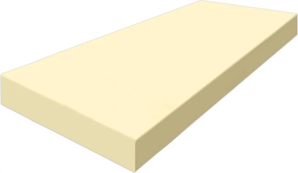 90x180 felületi habszivacs matrac, masszív, 5 cm vastag, nyári/téli oldallal, H2