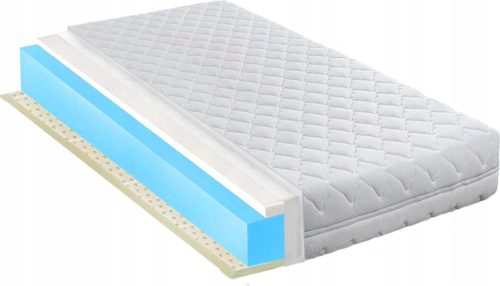 Matrac 90x160 visco antiallergén latex H1 21cm antibakteriális memória