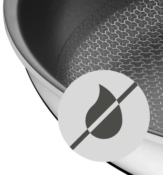 WMF - Serpenyő Wok PROFI RESIST 28 cm