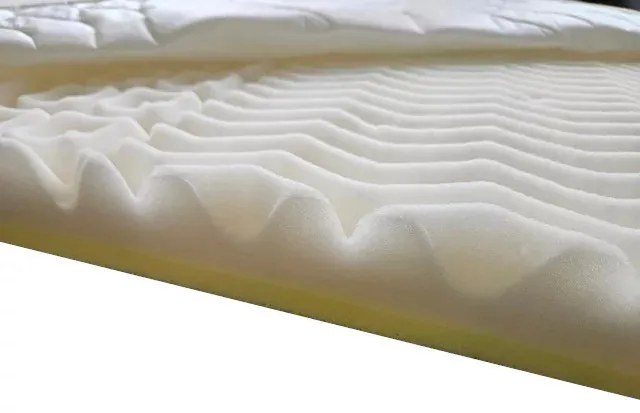 Vitaroll - Akupresszúrás 7 zóna+ 2cm HR EcO hab Kiegyenlítő Fedőmatrac Antiallergén huzattal 90x200cm